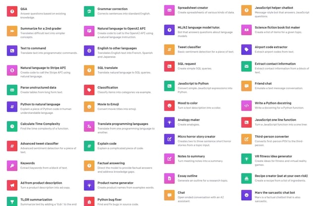 What’s New With GPT (OpenAI’s examples) Compressify.io)